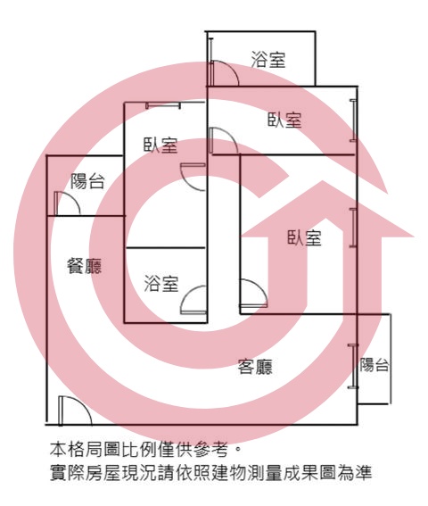 格局圖