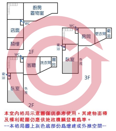 格局圖