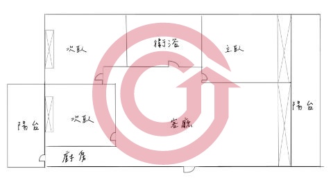 格局圖