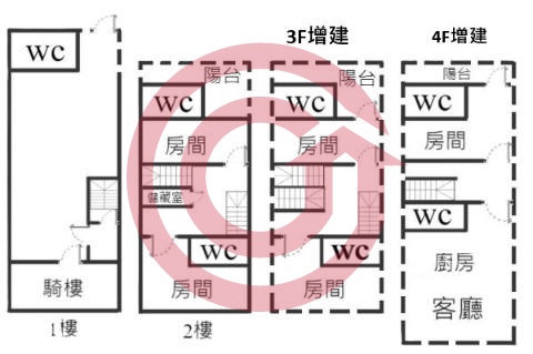 格局圖