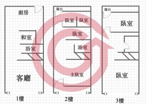 格局圖