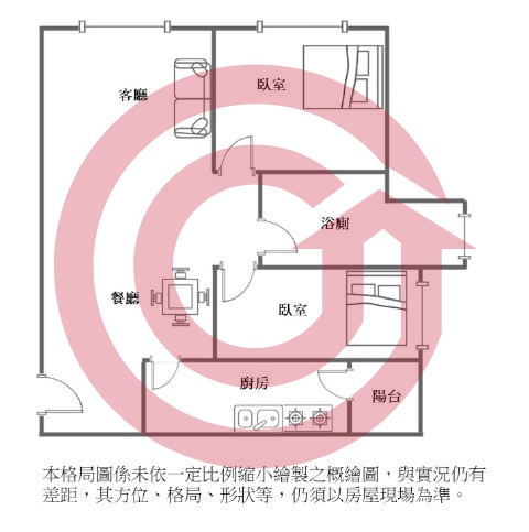 格局圖