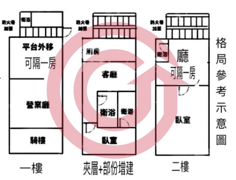 格局圖