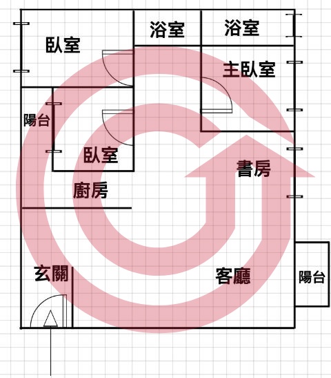 格局圖