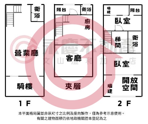 格局圖