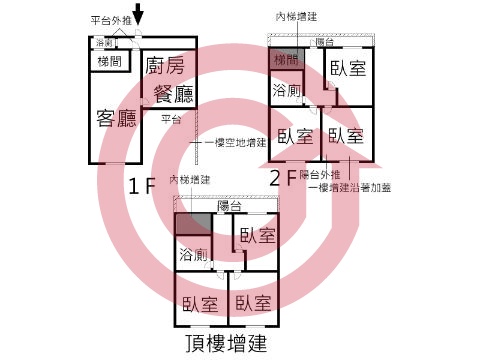 格局圖