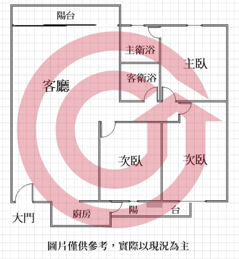 格局圖