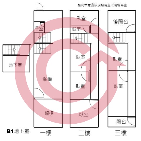 格局圖