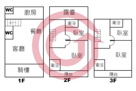 格局圖