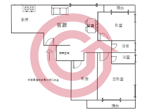 格局圖