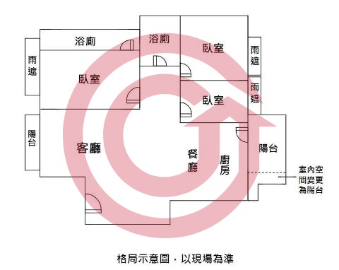 格局圖