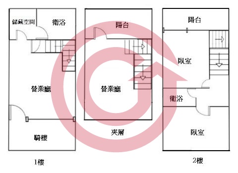 格局圖