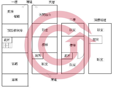 格局圖