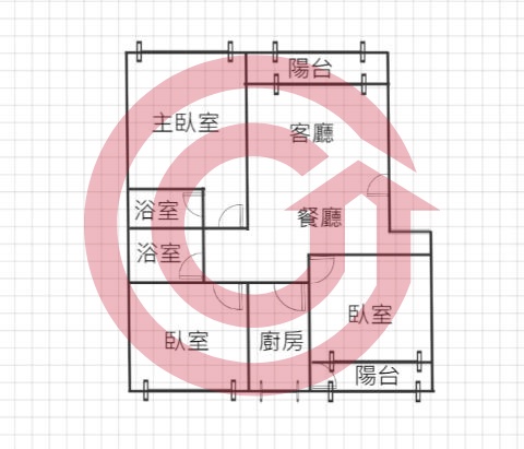 格局圖