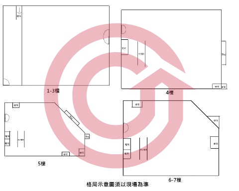 格局圖