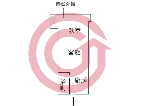 格局圖