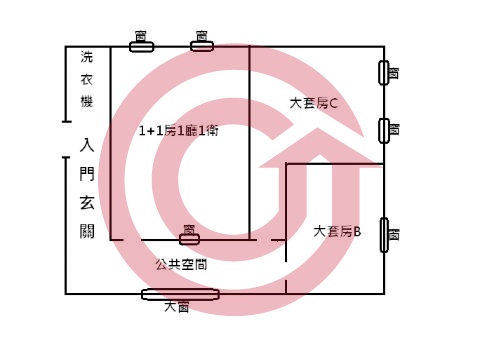 格局圖