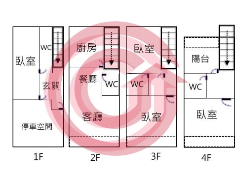 格局圖