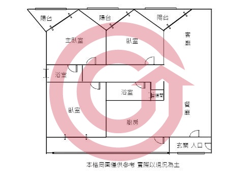 格局圖