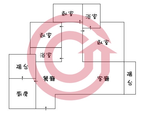 格局圖