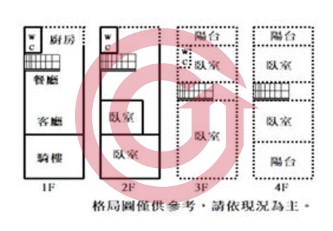 格局圖