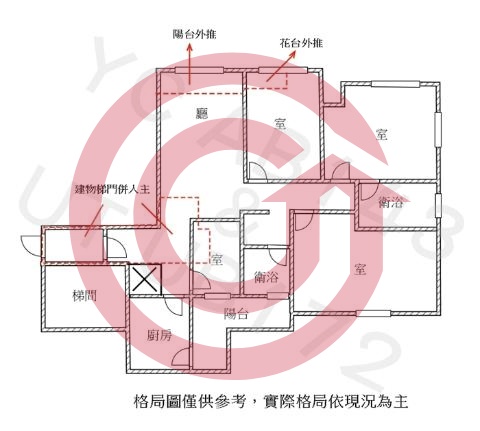 格局圖