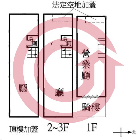 格局圖