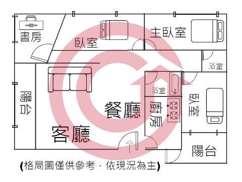 格局圖