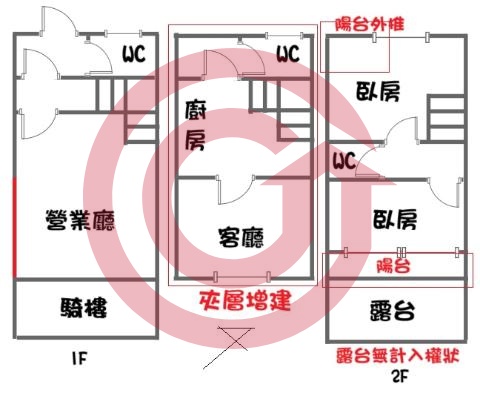 格局圖