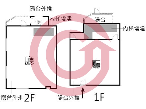 格局圖