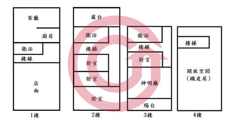 格局圖