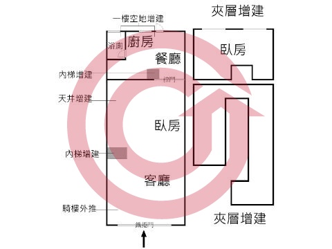 格局圖