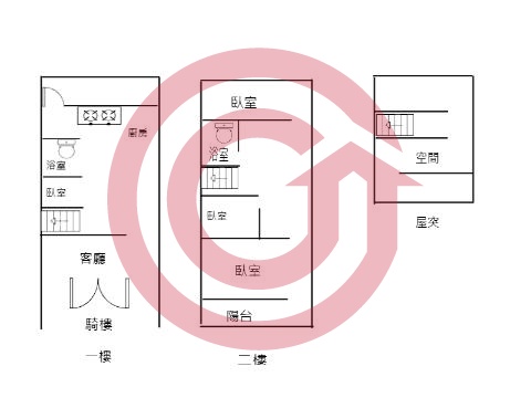 格局圖