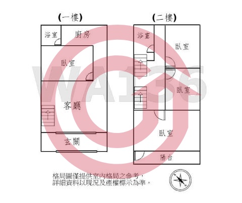 格局圖