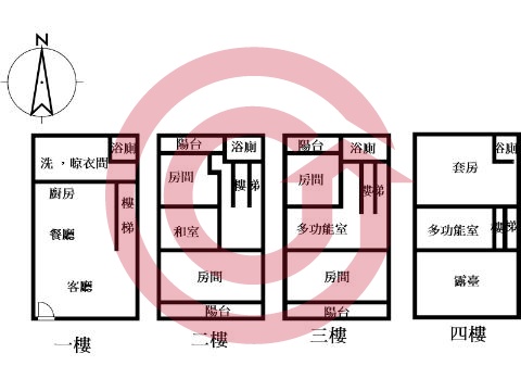 格局圖