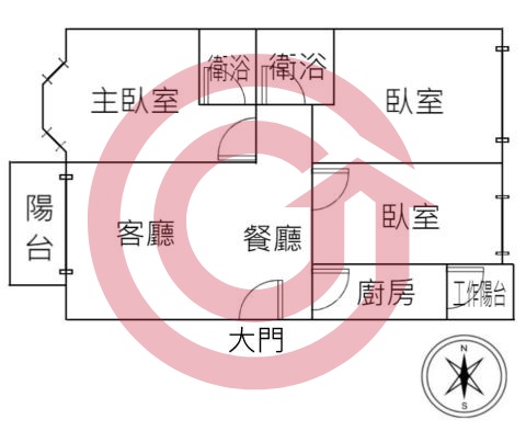 格局圖