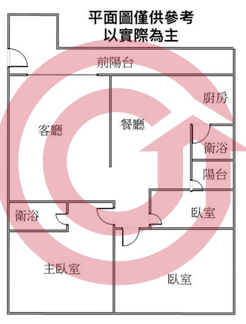 格局圖