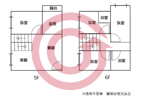 格局圖