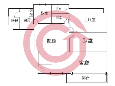 格局圖