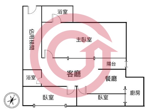 格局圖