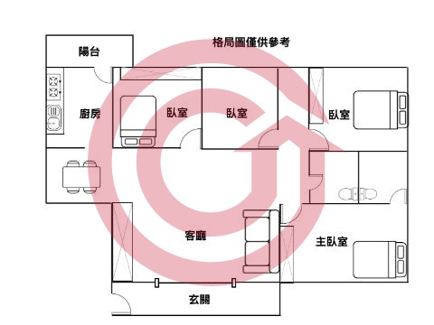 格局圖