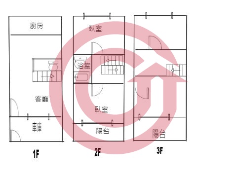 格局圖