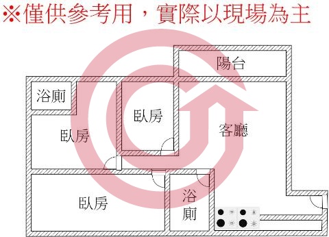 格局圖