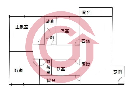 格局圖