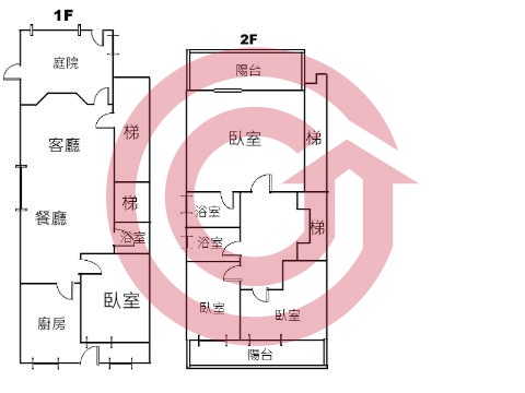 格局圖