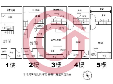 格局圖