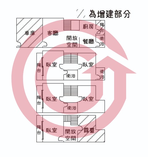 格局圖