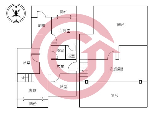 格局圖