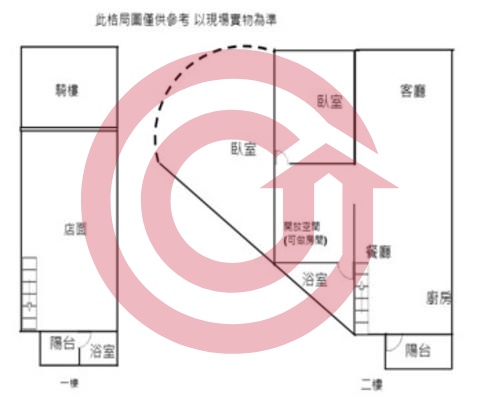 格局圖