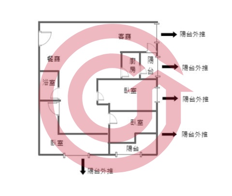 格局圖